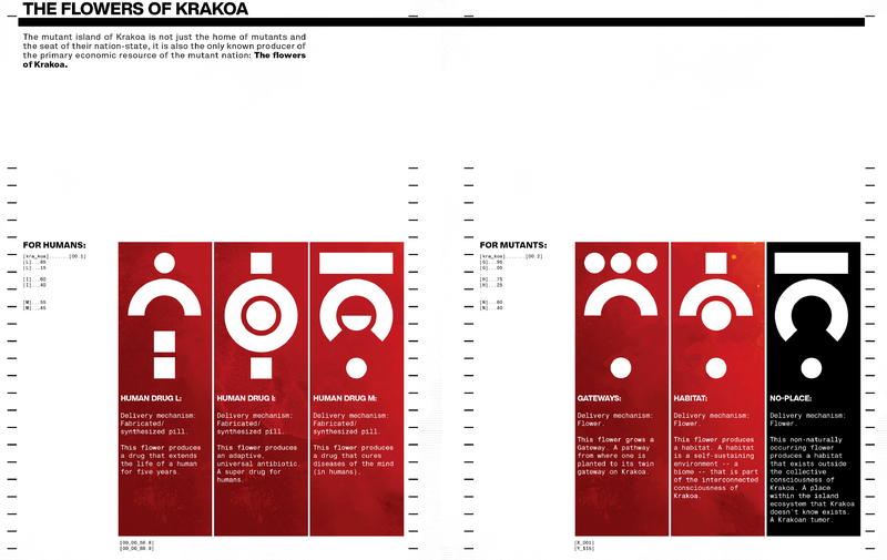 One of several explanatory interstitials from House of X #1.
